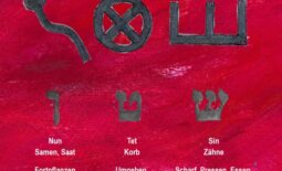 Beitrag über den großen Betrug Ha Satans und wie seine Stimme unbemerkt in uns hineinkommen kann. Teil 1